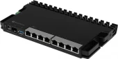 Маршрутизатор MikroTik RB5009UG+S+IN 10/100/1000/2500BASE-T/SFP+ черный
