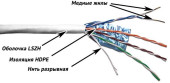 Кабель информационный Lanmaster TWT-5EFTP-LSZH кат.5E FTP 4 пары 24AWG LSZH внутренний 305м белый Кабель информационный Lanmaster TWT-5EFTP-LSZH кат.5E FTP 4 пары 24AWG LSZH внутренний 305м белый