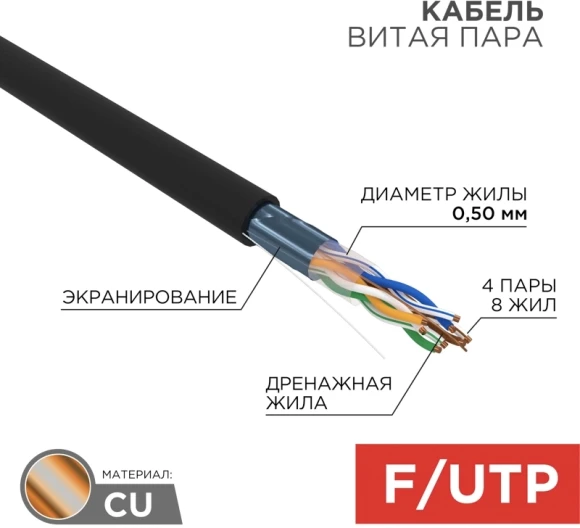 Кабель информационный Rexant 01-0059 кат.5E UTP 4 пары 24AWG нг(А)-HF внутренний 305м серый