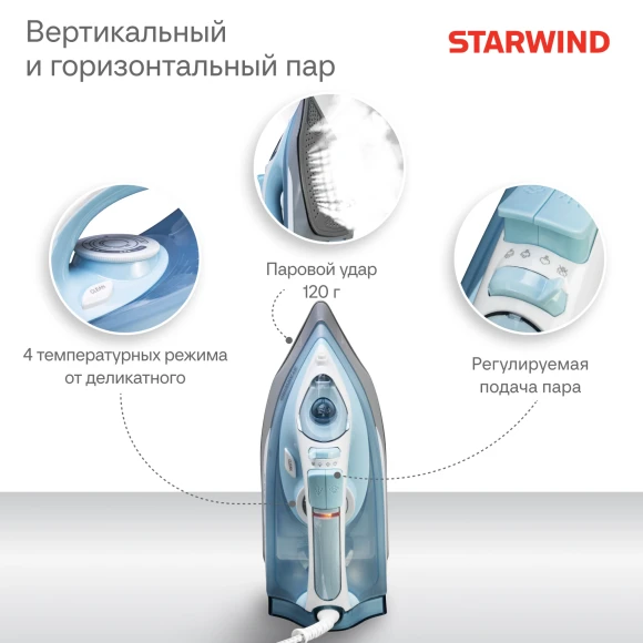 Утюг Starwind SIR2650 2600Вт голубой/белый Утюг Starwind SIR2650 2600Вт голубой/белый