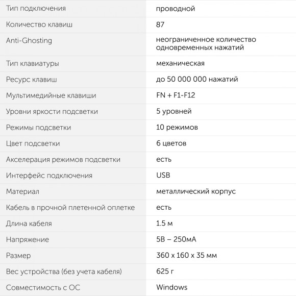 Клавиатура Оклик 969G SHOTGUN механическая черный USB Multimedia for gamer LED Клавиатура Оклик 969G SHOTGUN механическая черный USB Multimedia for gamer LED