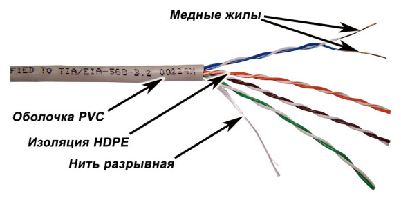 Кабель информационный Lanmaster TWT-5EUTP-XL кат.5E UTP 4 пары 24AWG PVC внутренний 305м серый