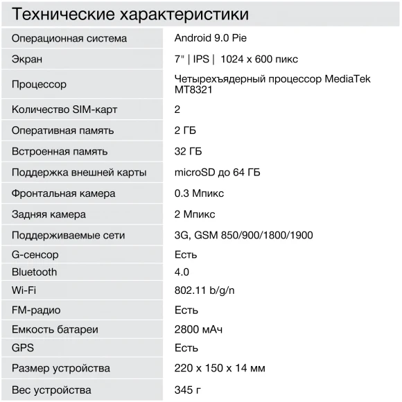 Планшет Digma CITI Kids MT8321 (1.3) 4C RAM2Gb ROM32Gb 7" IPS 1024x600 3G Android 9.0 розовый 2Mpix 0.3Mpix BT WiFi microSDHC 64Gb 2800mAh