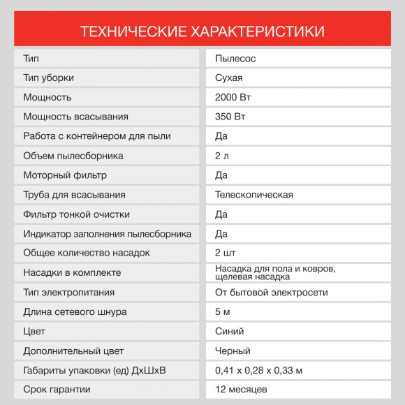 Пылесос Starwind SCV2030 2000Вт синий/черный