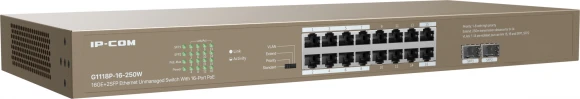 Коммутатор IP-Com G1118P-16-250W (L2) 16x1Гбит/с 2xКомбо(1000BASE-T/SFP) 2SFP 16PoE 230W неуправляемый Коммутатор IP-Com G1118P-16-250W (L2) 16x1Гбит/с 2xКомбо(1000BASE-T/SFP) 2SFP 16PoE 230W неуправляемый