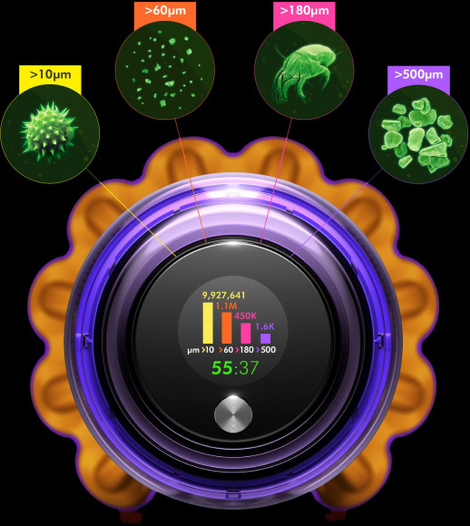Пылесос Dyson V15 Detect Absolute (SV47) 660Вт желтый/никель Пылесос Dyson V15 Detect Absolute (SV47) 660Вт желтый/никель