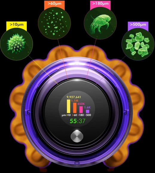 Пылесос Dyson V15 Detect Absolute (SV47) 660Вт желтый/никель Пылесос Dyson V15 Detect Absolute (SV47) 660Вт желтый/никель