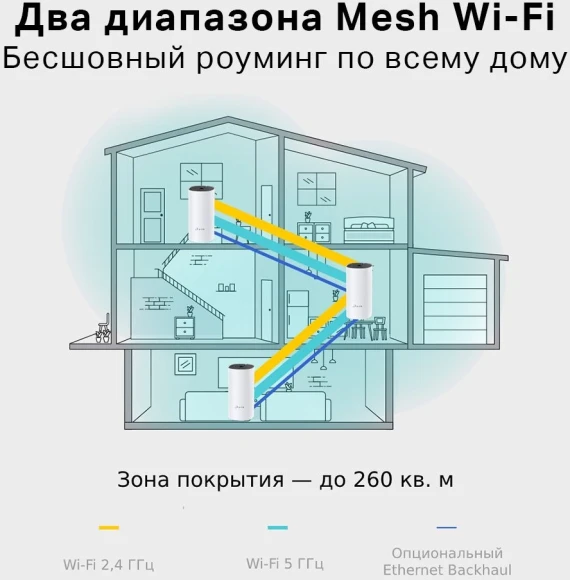 Бесшовный Mesh роутер TP-Link Deco E4 (DECO E4(3-PACK)) AC1200 10/100BASE-TX белый (упак.:3шт)