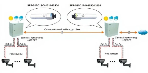 Модуль Osnovo SFP-S1SC12-G-1310-1550-I