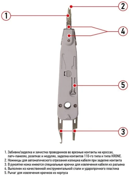 Инструмент Rexant HT-200R 12-4201 для заделки и обрезки