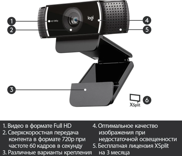 Камера Web Logitech Pro Stream C922 черный 3Mpix (1920x1080) USB2.0 с микрофоном (960-001089) Камера Web Logitech Pro Stream C922 черный 3Mpix (1920x1080) USB2.0 с микрофоном (960-001089)