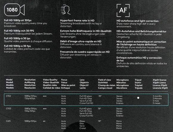 Камера Web Logitech Pro Stream C922 черный 3Mpix (1920x1080) USB2.0 с микрофоном (960-001089) Камера Web Logitech Pro Stream C922 черный 3Mpix (1920x1080) USB2.0 с микрофоном (960-001089)