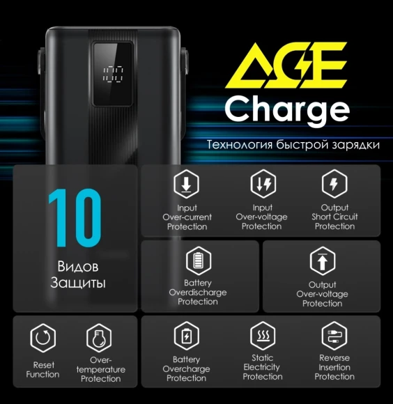 Мобильный аккумулятор Itel Maxpower 450PF 45000mAh 3A 3xUSB-A/USB-C черный