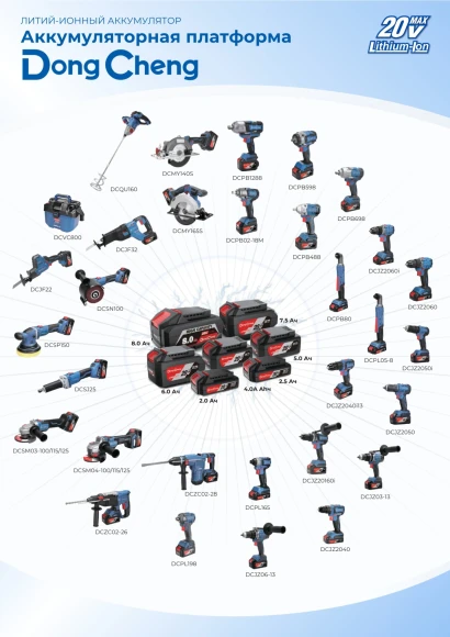 Гайковерт DongCheng DCPB598 аккум. патрон:квад.1/2" (кейс в комплекте) (DCPB598(TYPE EM)) Гайковерт DongCheng DCPB598 аккум. патрон:квад.1/2" (кейс в комплекте) (DCPB598(TYPE EM))