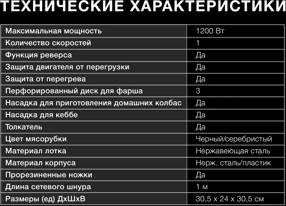 Мясорубка Hyundai HY-MG2322 1200Вт черный/серебристый