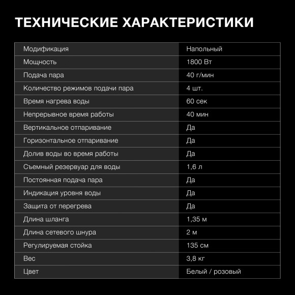 Отпариватель напольный Hyundai H-US02456 1800Вт белый/розовый Отпариватель напольный Hyundai H-US02456 1800Вт белый/розовый