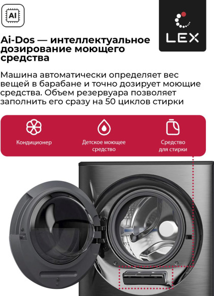 Стиральная машина Lex LWM10714LuxIDD класс: A+++ загр.фронтальная макс.:10кг (с сушкой) черный инвертор