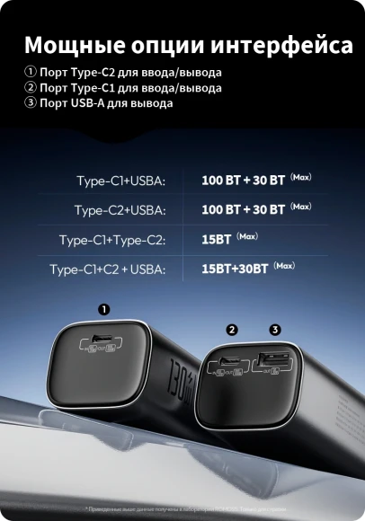 Мобильный аккумулятор Romoss PPU10 10000mAh QC/PD 130W 5A USB-A/USB-C серебристый/черный Мобильный аккумулятор Romoss PPU10 10000mAh QC/PD 130W 5A USB-A/USB-C серебристый/черный