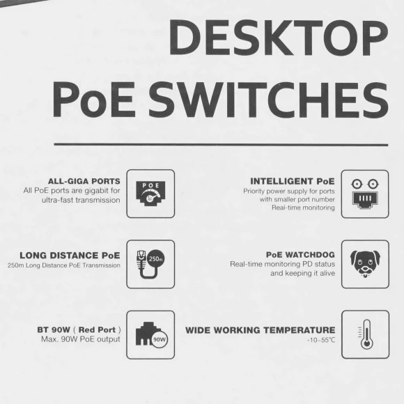 Коммутатор Dahua DH-PFS3010-8GT-96 10x1Гбит/с 7PoE+ 1PoE++ 96W неуправляемый