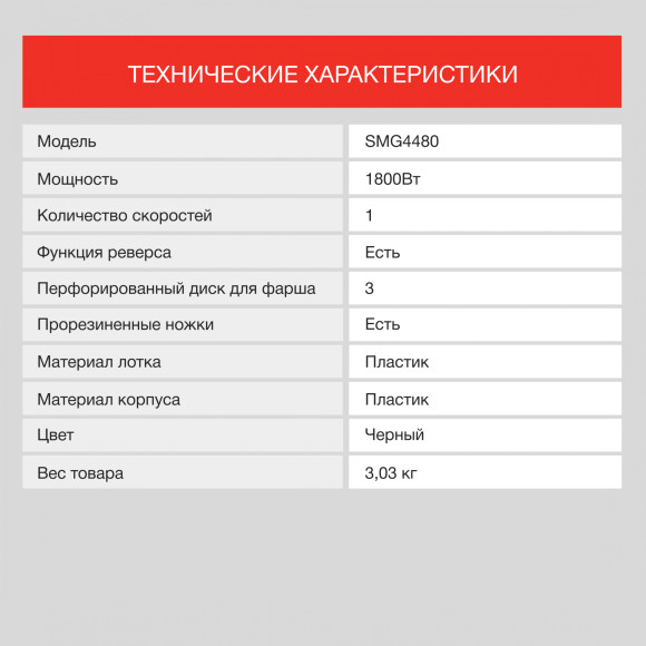 Мясорубка Starwind SMG4480 1800Вт темно-серый/бирюзовый