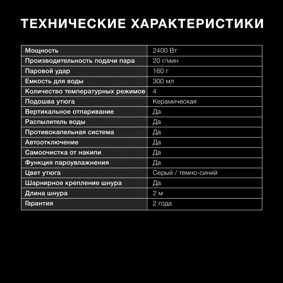 Утюг Hyundai H-SI01789 2400Вт серый/темно-синий Утюг Hyundai H-SI01789 2400Вт серый/темно-синий