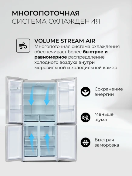 Холодильник Lex LCD450WGID 2-хкамерн. белый инвертер