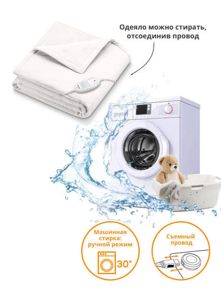 Электрическое одеяло для тела Beurer HD75 Cosy 100Вт (424.16)