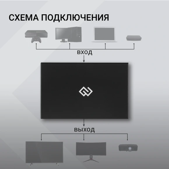 Сплиттер аудио-видео Digma DHSP-v2x2 HDMI (f)/2хHDMI (f) черный Сплиттер аудио-видео Digma DHSP-v2x2 HDMI (f)/2хHDMI (f) черный