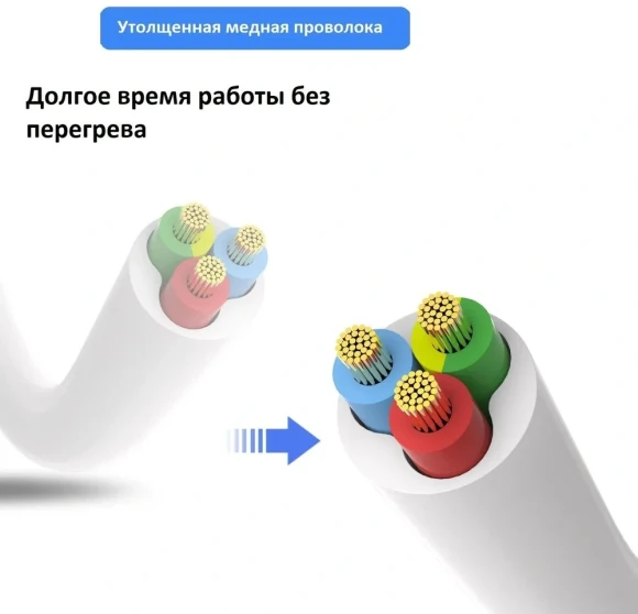 Сетевой фильтр Deli ET435 3м (4 розетки) белый (пакет ПЭ)