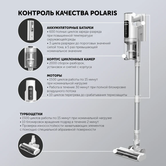 Пылесос Polaris PVCSDC 2001 500Вт белый (в компл.:3мешка)