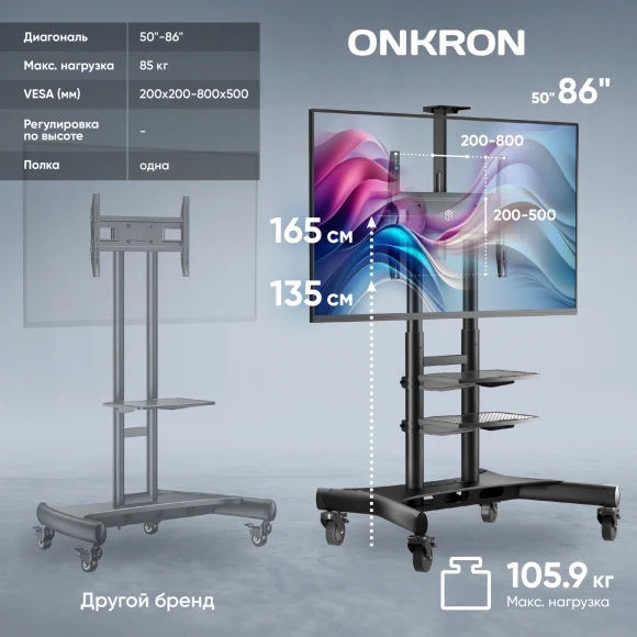 Подставка для телевизора Onkron TS1881 черный 50"-86" макс.105.9кг напольный мобильный