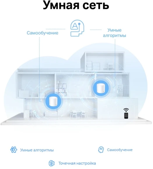 Бесшовный Mesh роутер TP-Link Deco X10 (DECO X10(2-PACK)) AX1500 10/100/1000BASE-TX белый (упак.:2шт)