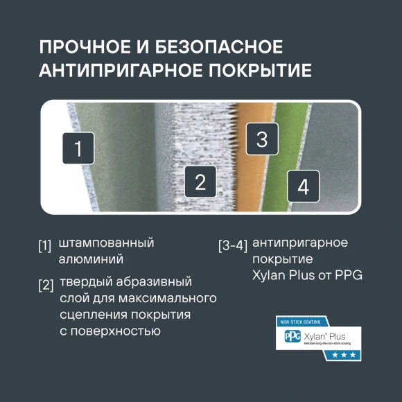 Сковорода ВОК (WOK) Rondell Escurion RDA-870 круглая 28см покрытие: Xylan Plus ручка съемная (с крышкой) черный