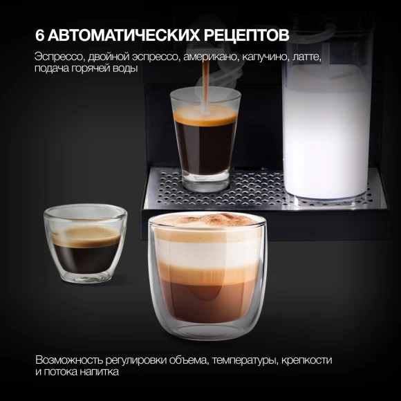 Кофемашина Hyundai HAM-5405 1350Вт черный