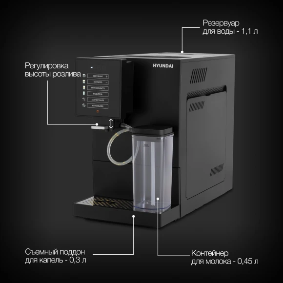 Кофемашина Hyundai HAM-5405 1350Вт черный