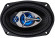 Колонки автомобильные Kicx GX-693 200Вт 92дБ 4Ом 15x23см (6x9дюйм) (ком.:2кол.) коаксиальные трехполосные Колонки автомобильные Kicx GX-693 200Вт 92дБ 4Ом 15x23см (6x9дюйм) (ком.:2кол.) коаксиальные трехполосные
