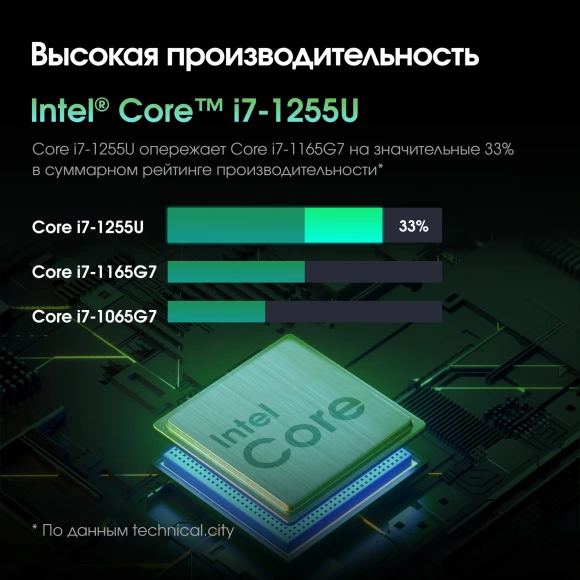 Моноблок Digma Pro Unity 23.8" Full HD i7 1255U (1.7) 16Gb SSD1Tb Iris Xe Windows 11 Pro GbitEth WiFi BT 90W клавиатура мышь Cam серый 1920x1080 Моноблок Digma Pro Unity 23.8" Full HD i7 1255U (1.7) 16Gb SSD1Tb Iris Xe Windows 11 Pro GbitEth WiFi BT 90W клавиатура мышь Cam серый 1920x1080