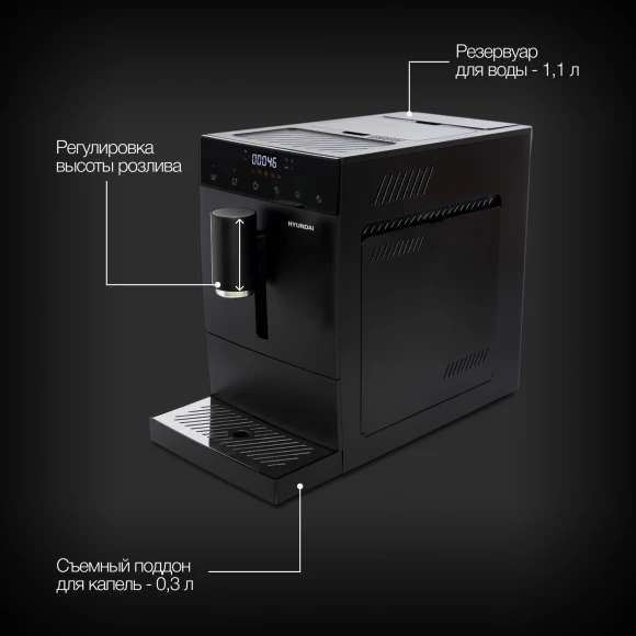 Кофемашина Hyundai HAM-4402 1350Вт черный