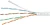 Кабель информационный Cabeus UTP-4P-Cat.5e-SOLID-LSZH-WH-100 кат.5E U/UTP 4 пары LSZH внутренний 100м белый