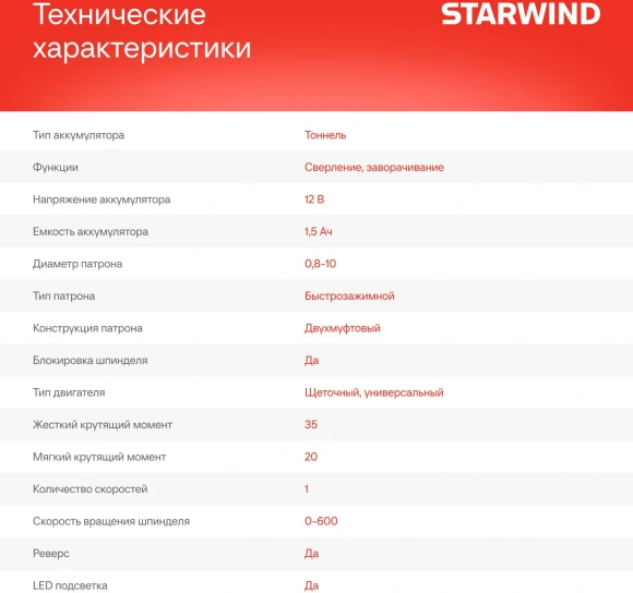 Дрель-шуруповерт Starwind CDT12-1.5/1S0 18Вт аккум. патрон:быстрозажимной
