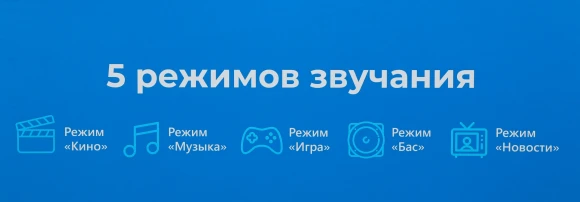 Саундбар Триколор TR-SB-01 2.1 80Вт+40Вт черный