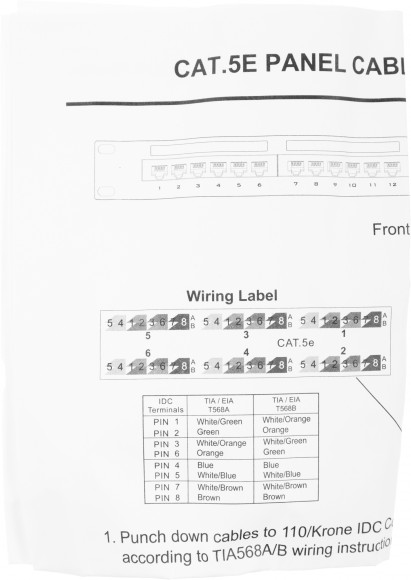 Патч-панель ITK PP24-1UC5EU-D05 19" 1U 24xRJ45 кат.5E UTP