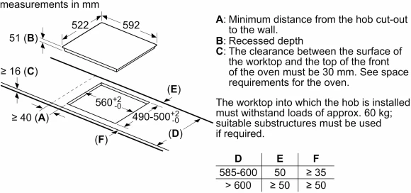 Индукционная варочная поверхность Bosch Serie 6 PUE612BB1E белый