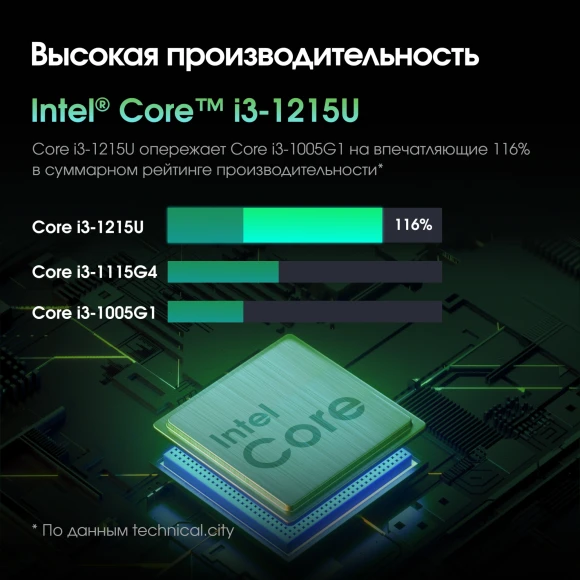 Моноблок Digma Pro Vision 23.8" Full HD i3 1215U (1.2) 8Gb SSD256Gb UHDG CR Windows 11 Pro Eth WiFi BT 90W клавиатура мышь Cam черный 1920x1080