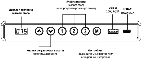 Стол для компьютера Cactus CS-ET-WWD электропривод столешница массив тропического дерева Сипо Махагони белый красное дерево каркас белый 160x75x80см