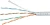 Кабель информационный Cabeus UTP-4P-Cat.5e-SOLID-LSZH-GY-LIGHT-100 кат.5E U/UTP 4 пары LSZH внутренний 100м серый