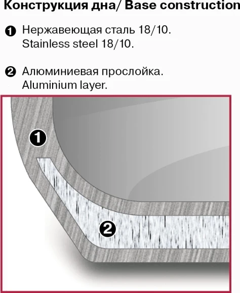 Кастрюля Rondell Stripes RDS-1636 1.2л. d=16см (с крышкой) стальной