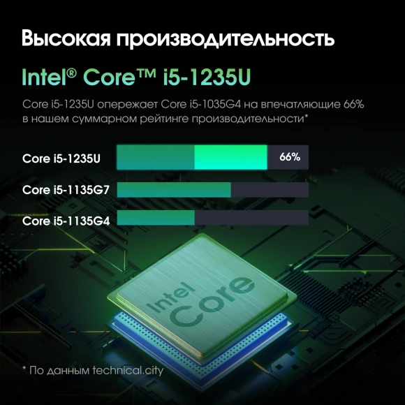 Моноблок Digma Pro Vision 23.8" Full HD i5 1235U (1.3) 16Gb SSD512Gb Iris Xe CR Windows 11 Pro Eth WiFi BT 90W клавиатура мышь Cam черный 1920x1080