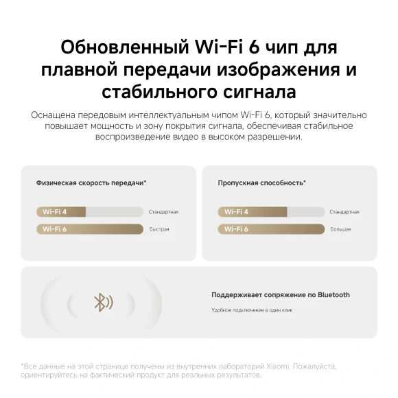 Камера видеонаблюдения IP Xiaomi C302 Wi-Fi 3.9-3.9мм цв. корп.:белый (BHR08SVGL) Камера видеонаблюдения IP Xiaomi C302 Wi-Fi 3.9-3.9мм цв. корп.:белый (BHR08SVGL)