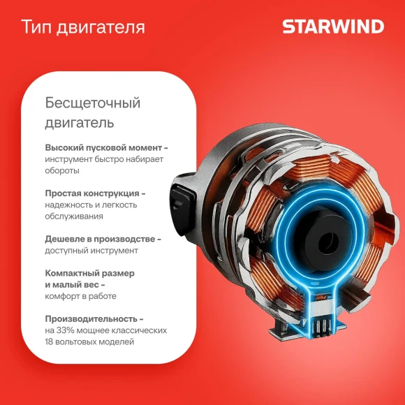 Дрель-шуруповерт Starwind CDB20-2.0/2hs1 40Вт аккум. патрон:быстрозажимной (кейс в комплекте)